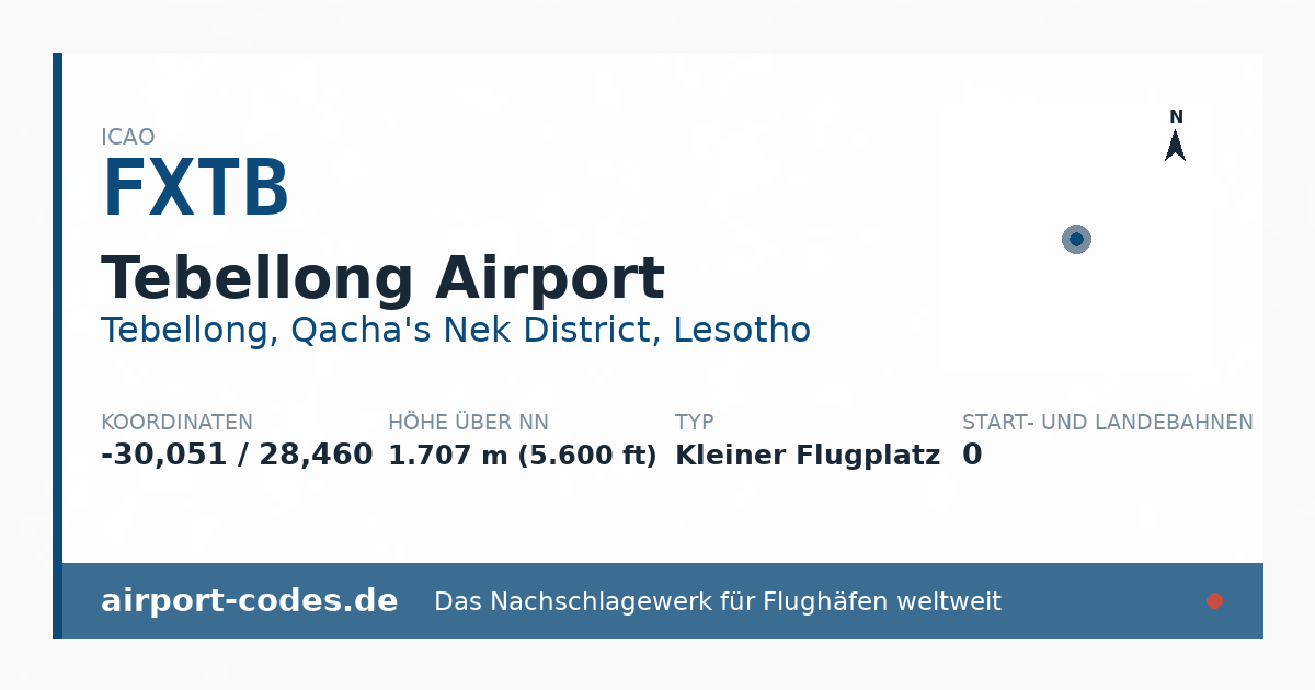 Generierte Übersichtsgrafik zum Flughafen Tebellong Airport mit Codes, Koordinaten und Bahnenskizze