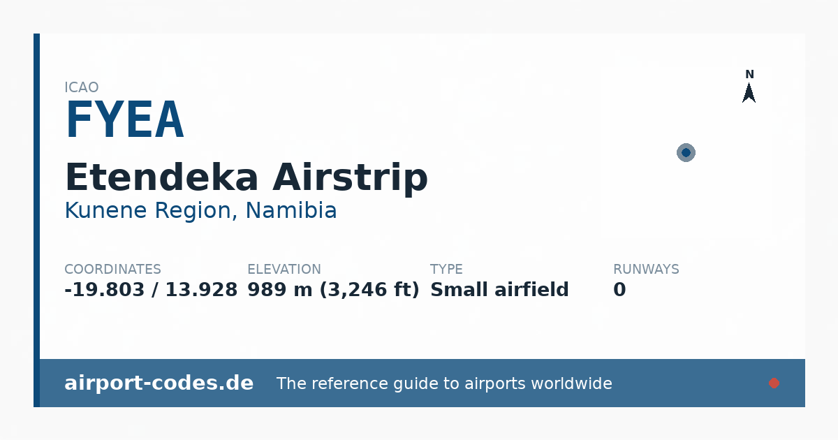 Generated summary graphic for Etendeka Airstrip showing codes, coordinates and a runway sketch