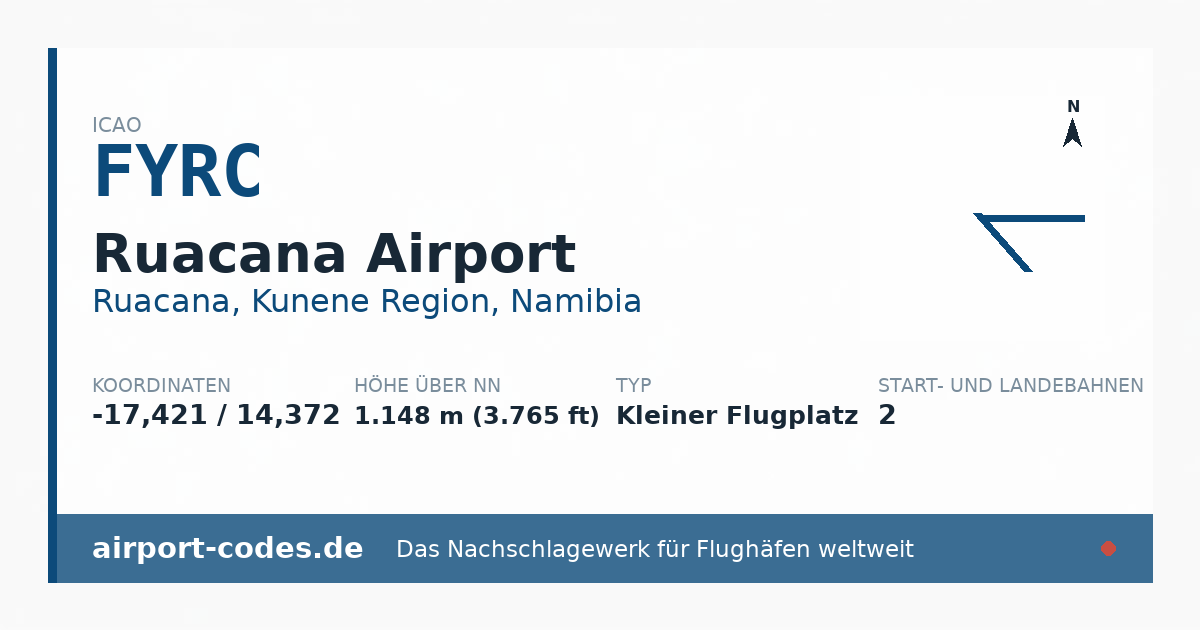 Generierte Übersichtsgrafik zum Flughafen Ruacana Airport mit Codes, Koordinaten und Bahnenskizze