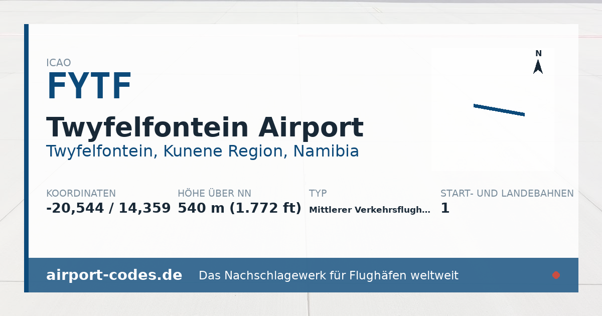 Generierte Übersichtsgrafik zum Flughafen Twyfelfontein Airport mit Codes, Koordinaten und Bahnenskizze