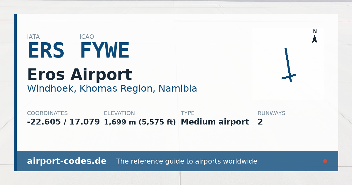 Generated summary graphic for Eros Airport showing codes, coordinates and a runway sketch