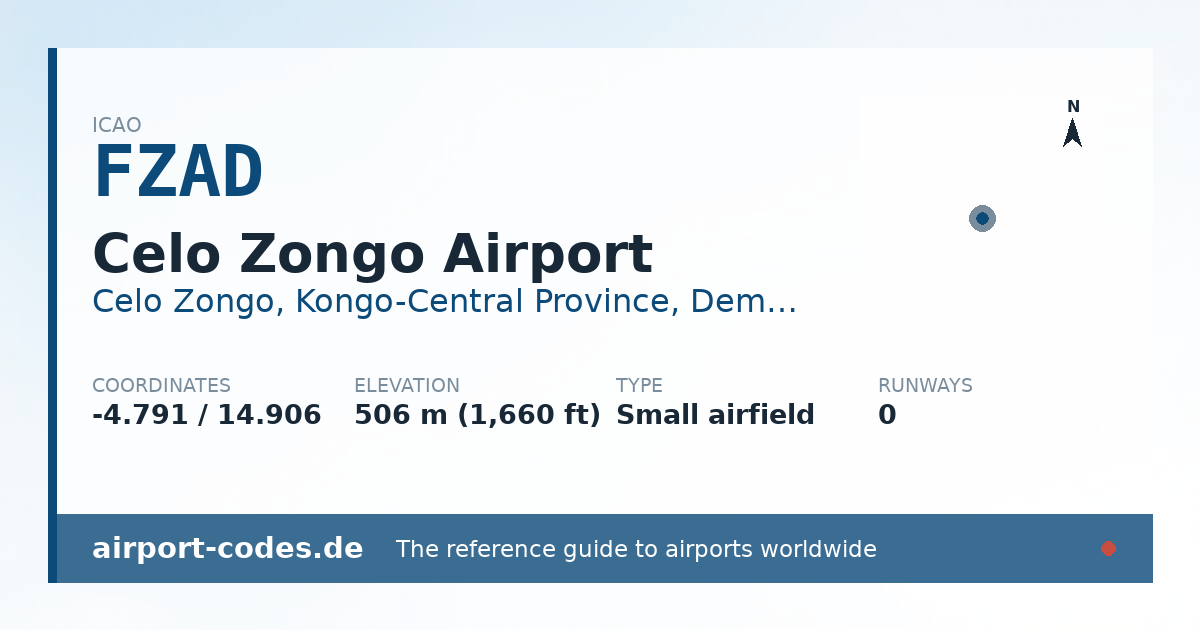 Generated summary graphic for Celo Zongo Airport showing codes, coordinates and a runway sketch
