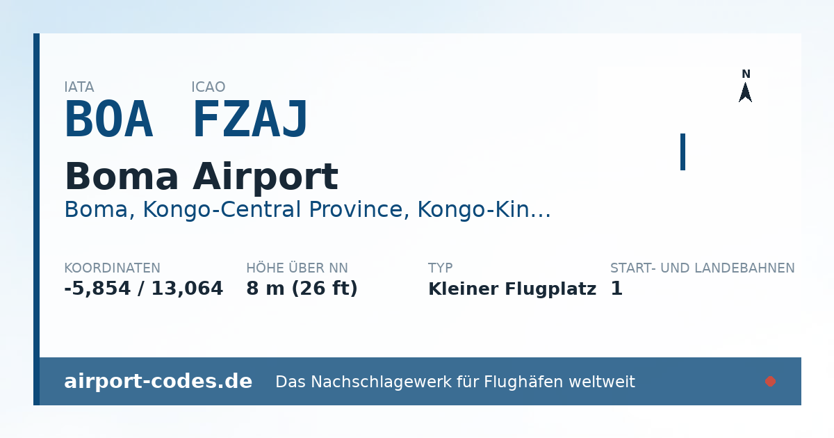 Generierte Übersichtsgrafik zum Flughafen Boma Airport mit Codes, Koordinaten und Bahnenskizze