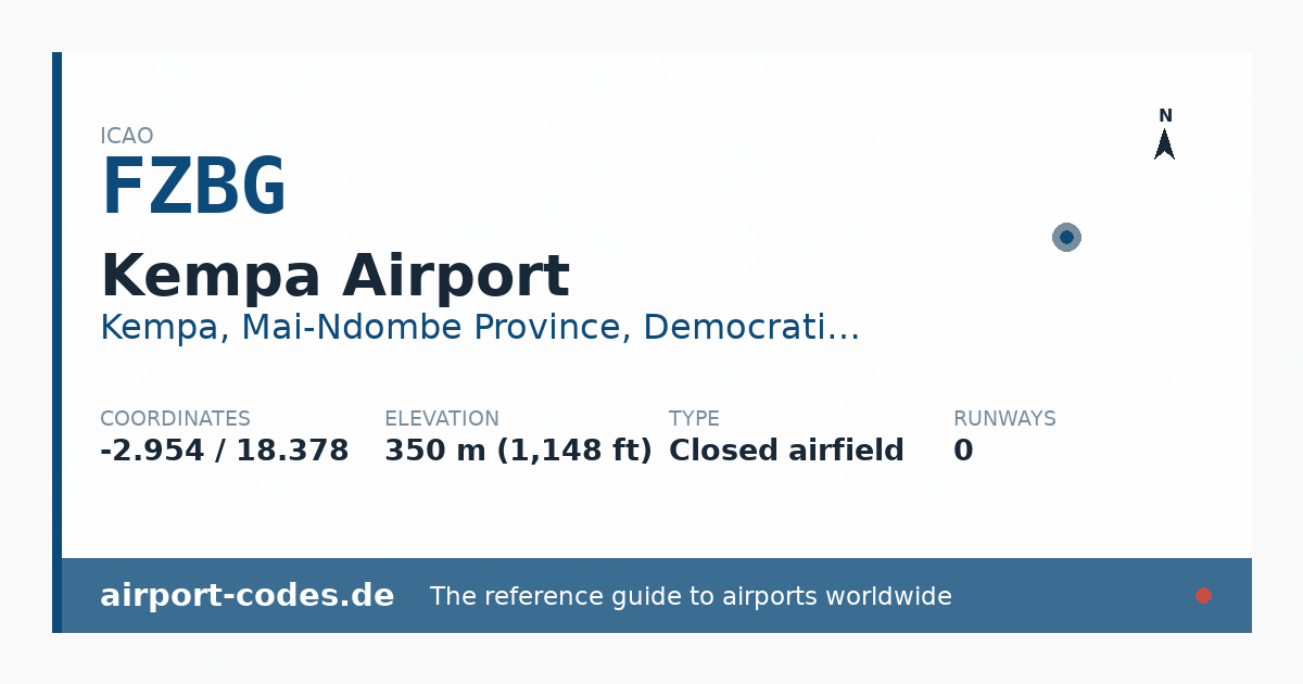 Generated summary graphic for Kempa Airport showing codes, coordinates and a runway sketch