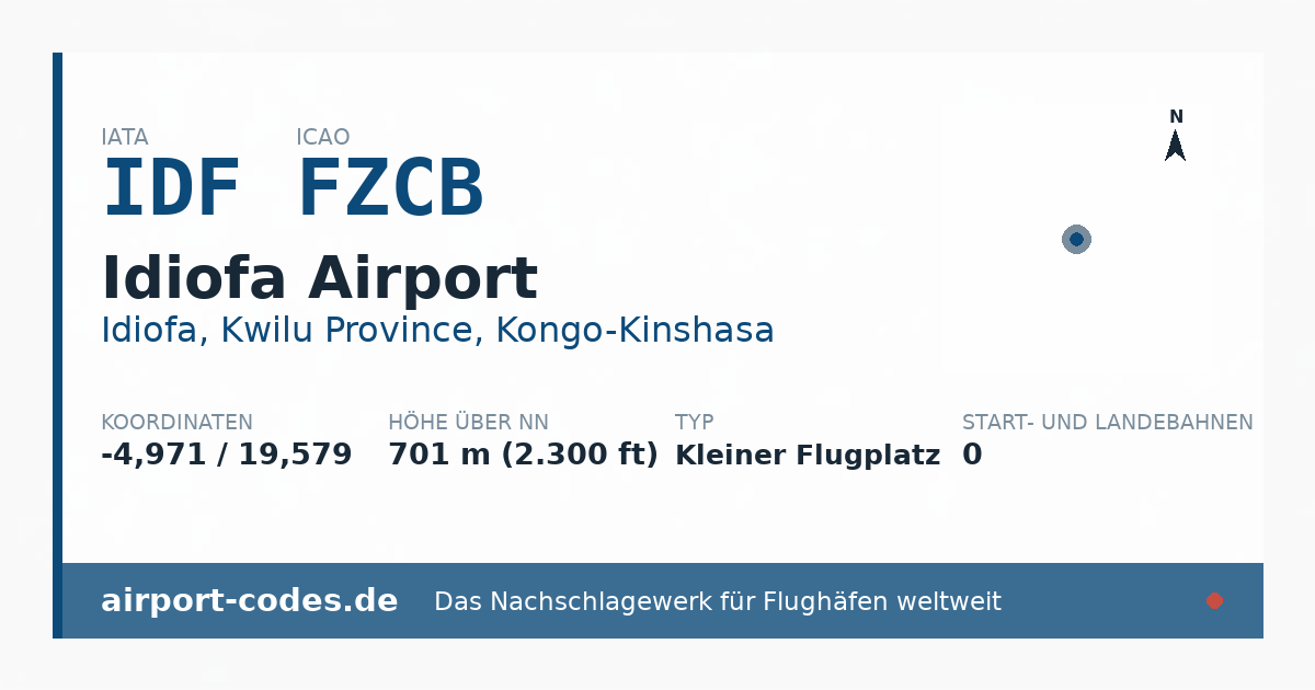 Generierte Übersichtsgrafik zum Flughafen Idiofa Airport mit Codes, Koordinaten und Bahnenskizze