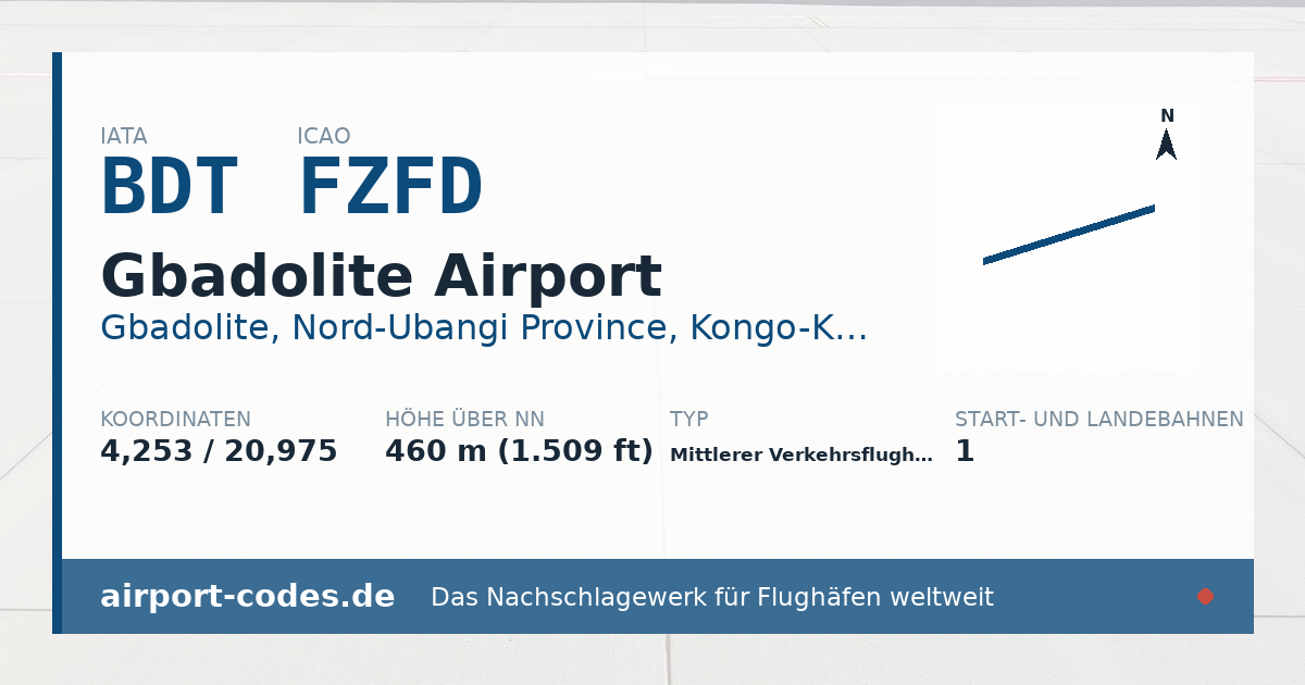 Generierte Übersichtsgrafik zum Flughafen Gbadolite Airport mit Codes, Koordinaten und Bahnenskizze