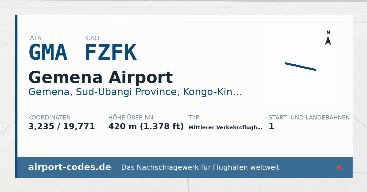 Generierte Übersichtsgrafik zum Flughafen Gemena Airport mit Codes, Koordinaten und Bahnenskizze
