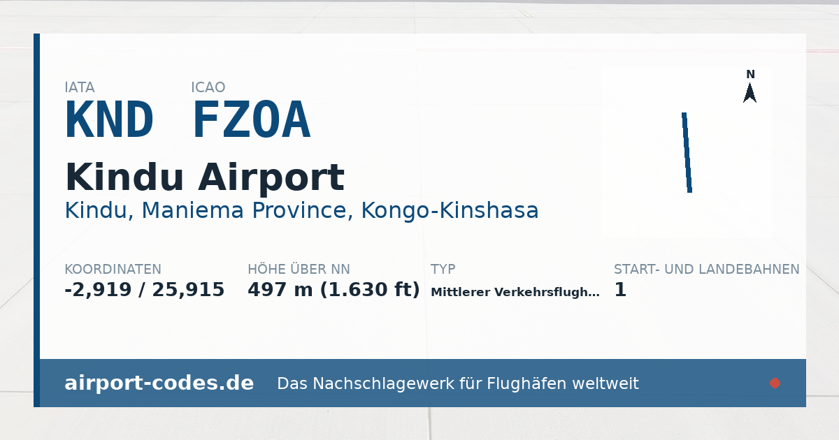 Generierte Übersichtsgrafik zum Flughafen Kindu Airport mit Codes, Koordinaten und Bahnenskizze