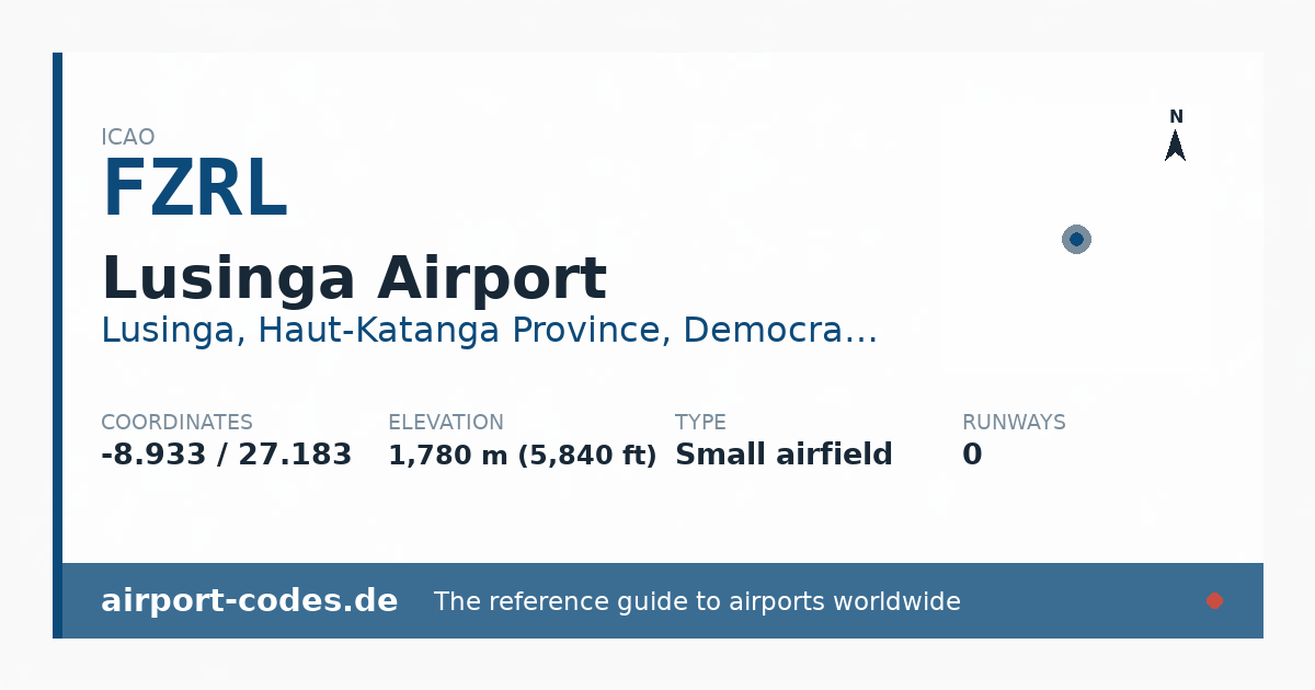 Generated summary graphic for Lusinga Airport showing codes, coordinates and a runway sketch