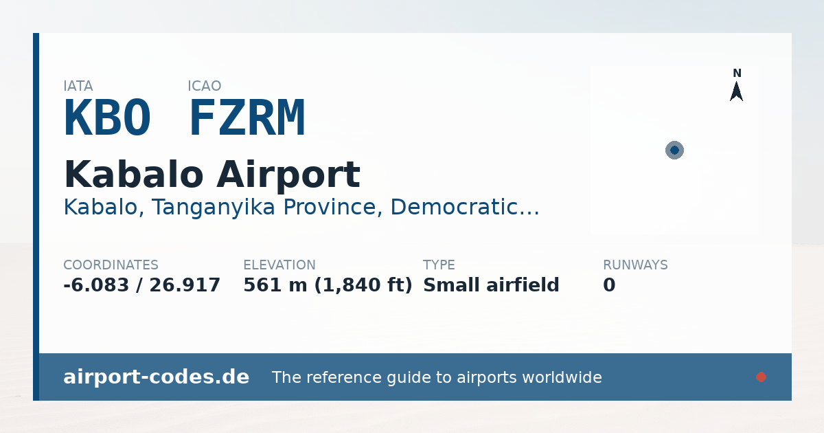 Generated summary graphic for Kabalo Airport showing codes, coordinates and a runway sketch