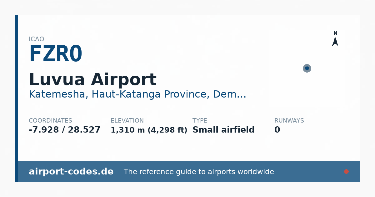 Generated summary graphic for Luvua Airport showing codes, coordinates and a runway sketch