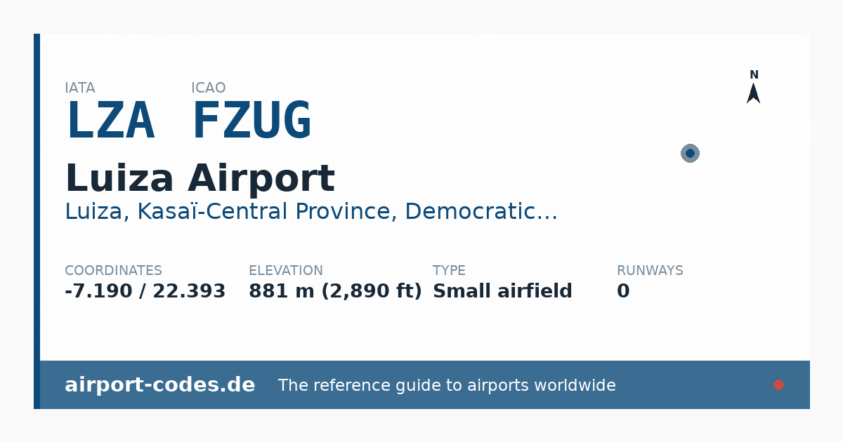 Generated summary graphic for Luiza Airport showing codes, coordinates and a runway sketch