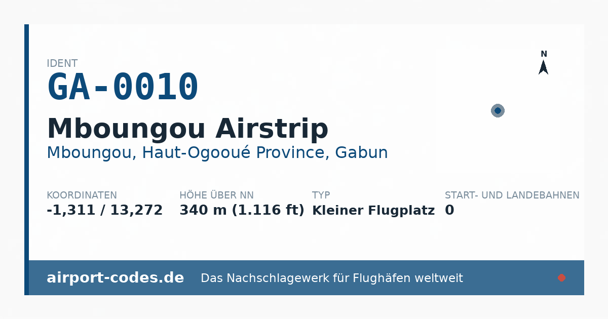 Generierte Übersichtsgrafik zum Flughafen Mboungou Airstrip mit Codes, Koordinaten und Bahnenskizze