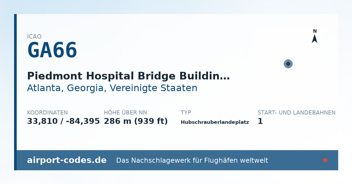 Generierte Übersichtsgrafik zum Flughafen Piedmont Hospital Bridge Building Heliport mit Codes, Koordinaten und Bahnenskizze