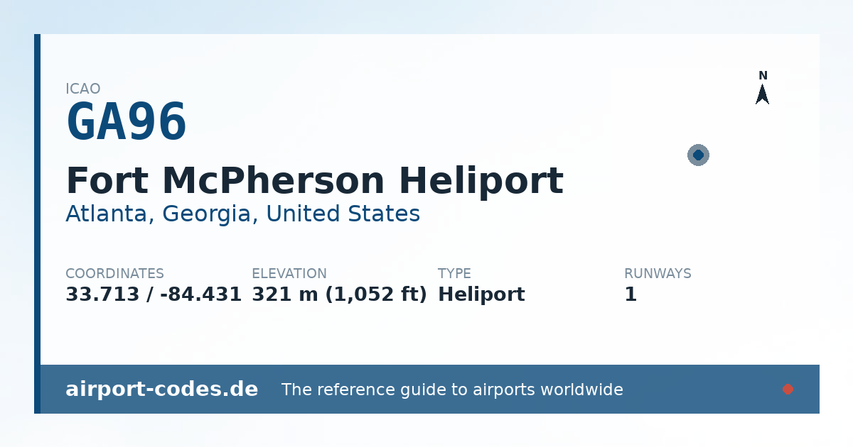 Generated summary graphic for Fort McPherson Heliport showing codes, coordinates and a runway sketch