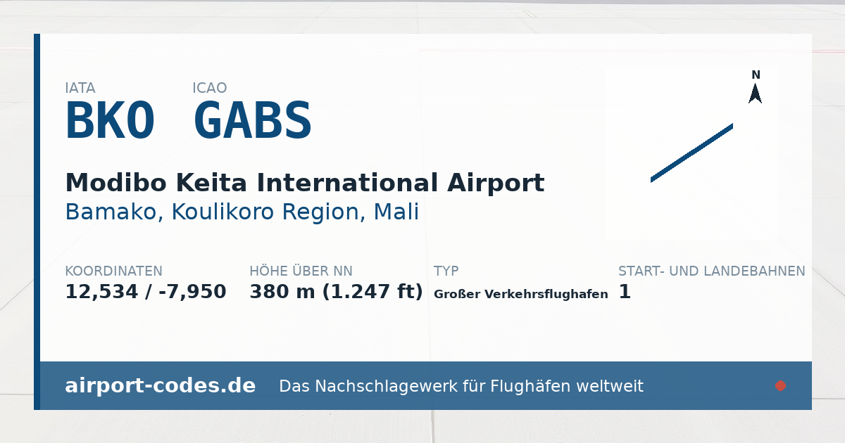 Generierte Übersichtsgrafik zum Flughafen Modibo Keita International Airport mit Codes, Koordinaten und Bahnenskizze