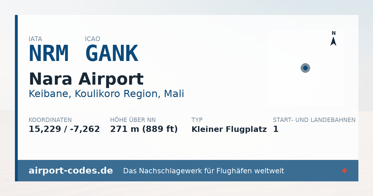 Generierte Übersichtsgrafik zum Flughafen Nara Airport mit Codes, Koordinaten und Bahnenskizze