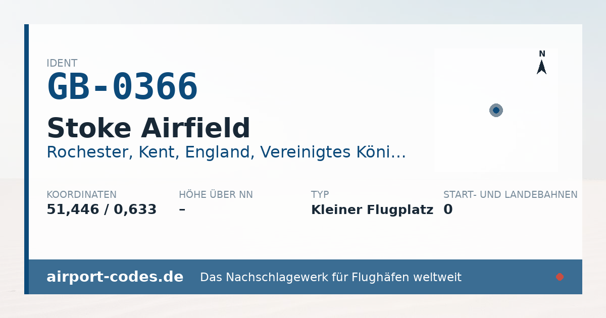 Generierte Übersichtsgrafik zum Flughafen Stoke Airfield mit Codes, Koordinaten und Bahnenskizze