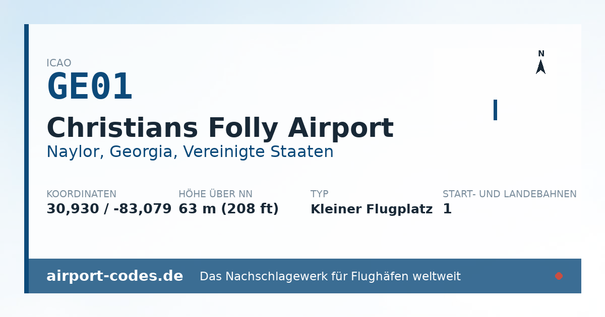 Generierte Übersichtsgrafik zum Flughafen Christians Folly Airport mit Codes, Koordinaten und Bahnenskizze