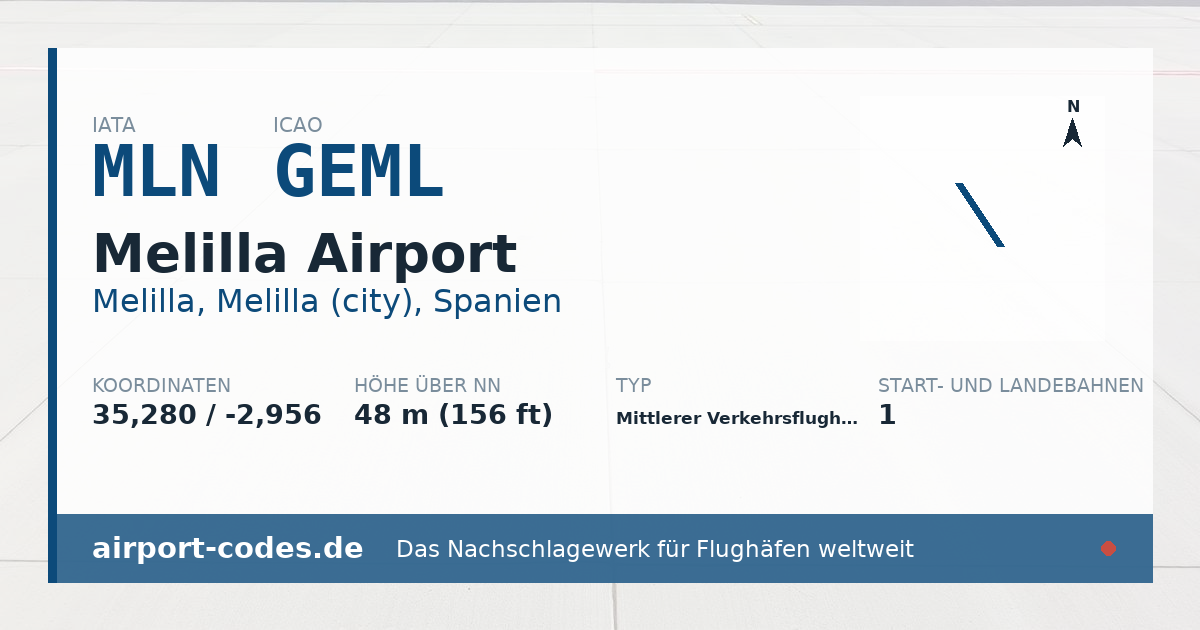 Generierte Übersichtsgrafik zum Flughafen Melilla Airport mit Codes, Koordinaten und Bahnenskizze