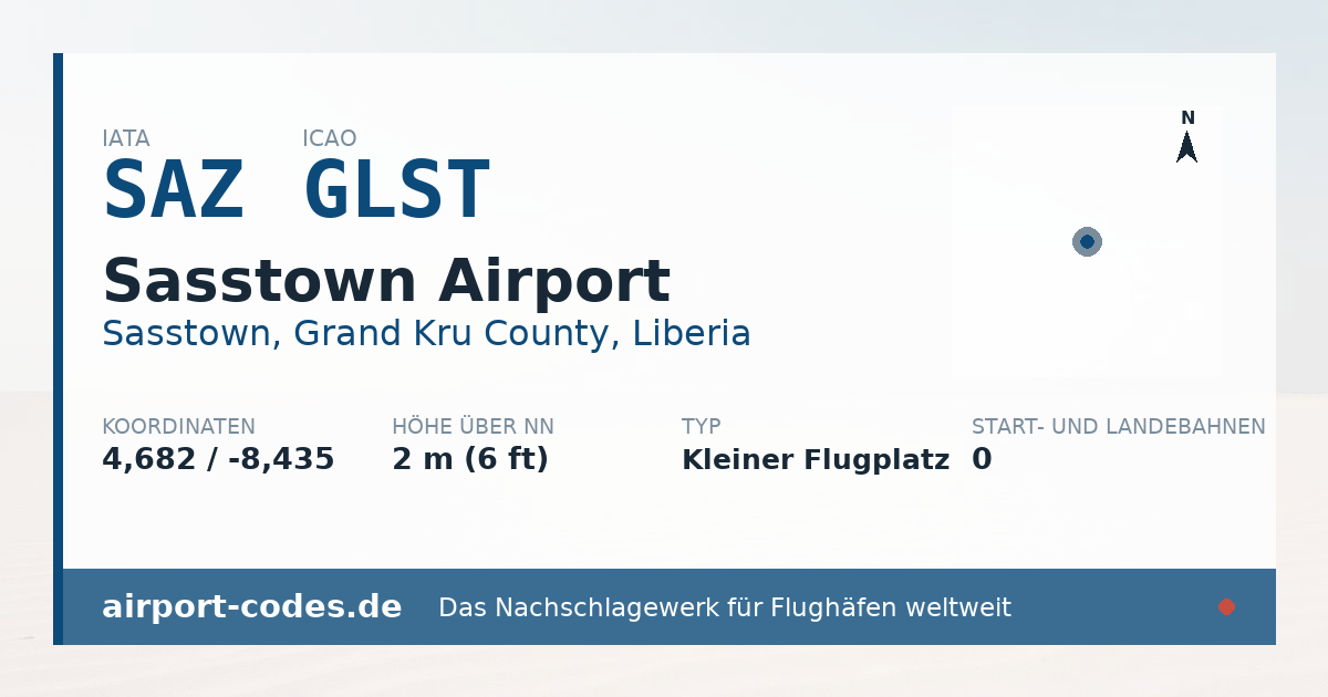 Generierte Übersichtsgrafik zum Flughafen Sasstown Airport mit Codes, Koordinaten und Bahnenskizze