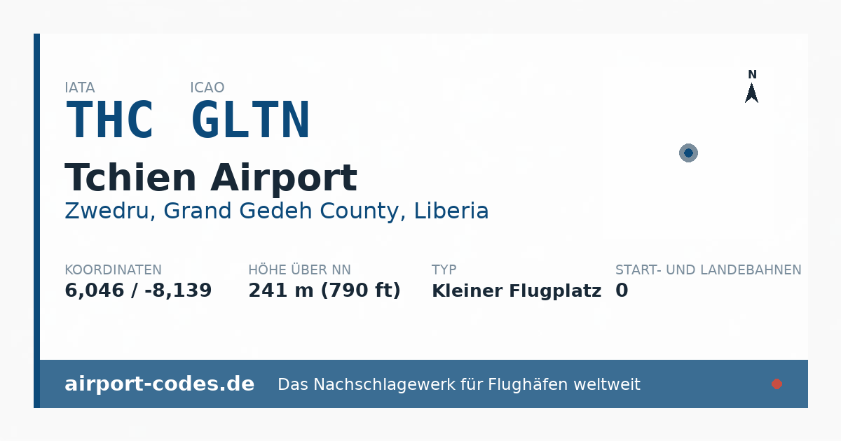 Generierte Übersichtsgrafik zum Flughafen Tchien Airport mit Codes, Koordinaten und Bahnenskizze