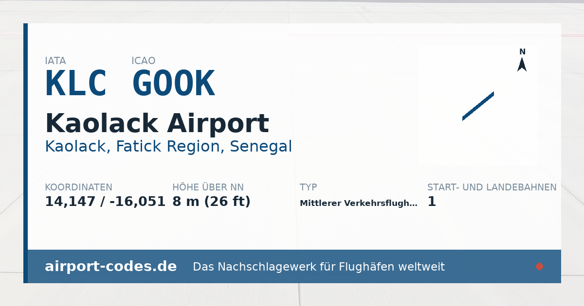 Generierte Übersichtsgrafik zum Flughafen Kaolack Airport mit Codes, Koordinaten und Bahnenskizze
