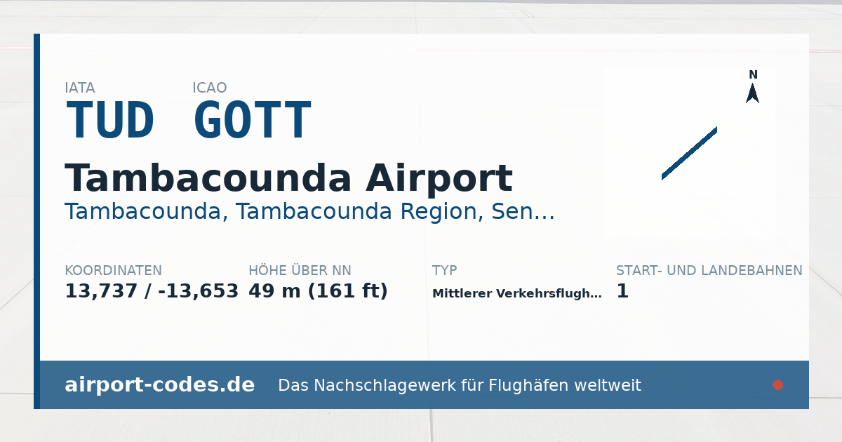 Generierte Übersichtsgrafik zum Flughafen Tambacounda Airport mit Codes, Koordinaten und Bahnenskizze