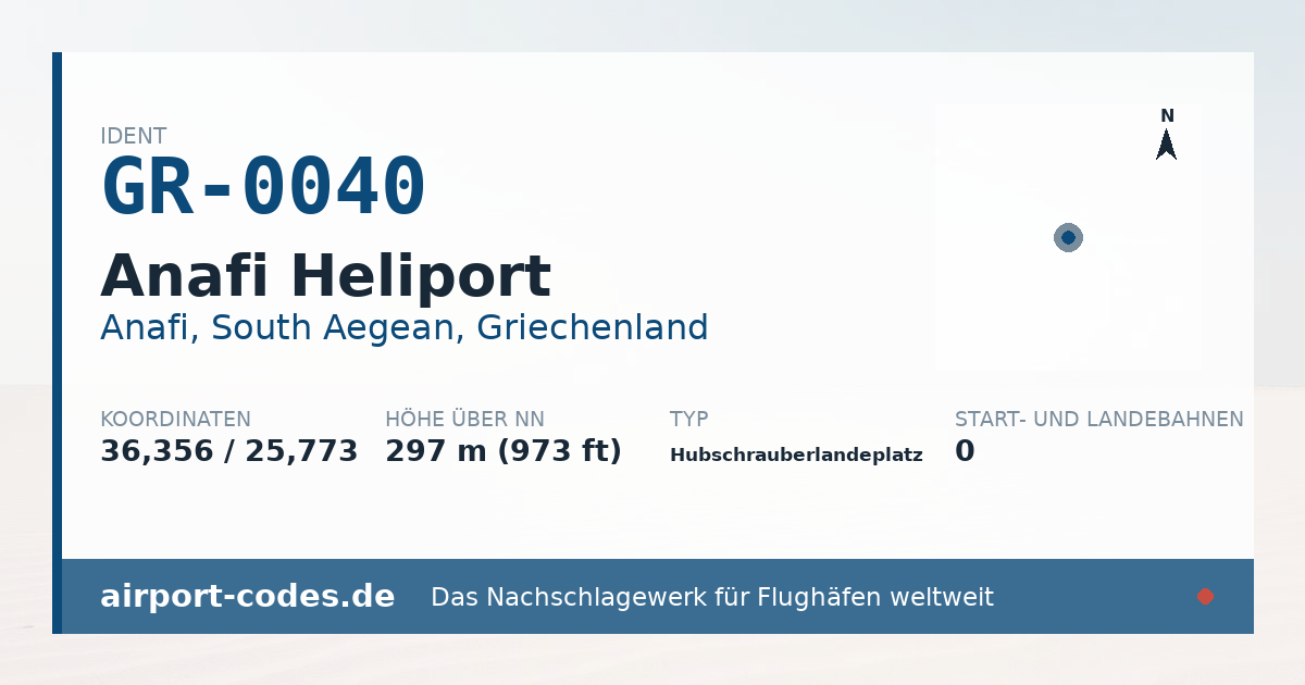 Generierte Übersichtsgrafik zum Flughafen Anafi Heliport mit Codes, Koordinaten und Bahnenskizze