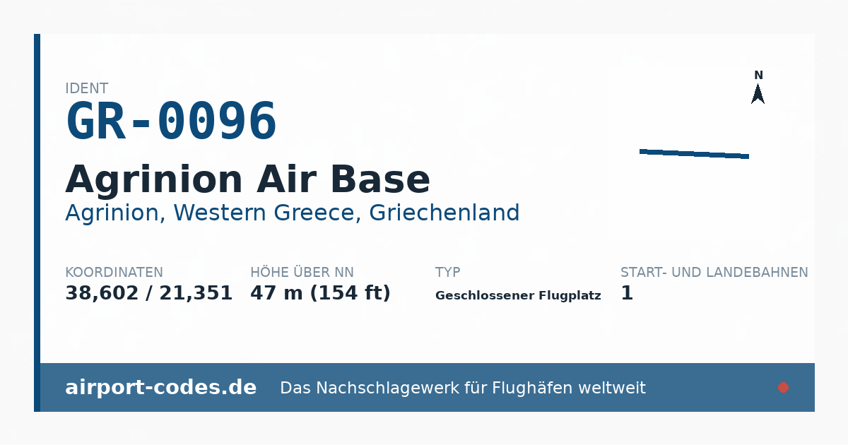 Generierte Übersichtsgrafik zum Flughafen Agrinion Air Base mit Codes, Koordinaten und Bahnenskizze