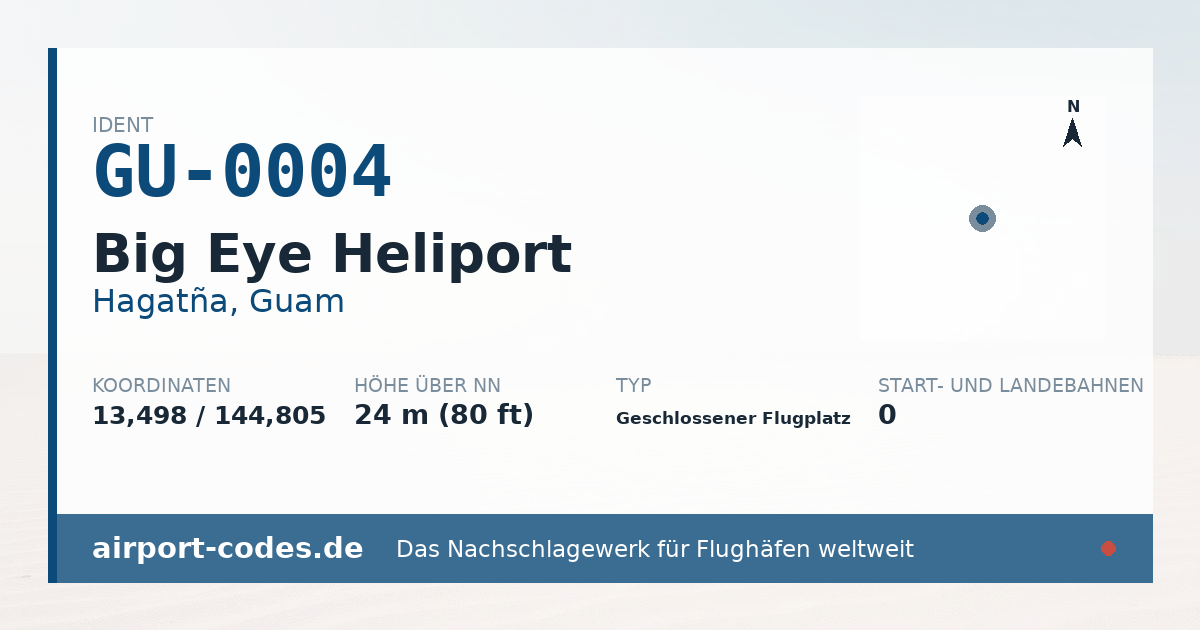 Generierte Übersichtsgrafik zum Flughafen Big Eye Heliport mit Codes, Koordinaten und Bahnenskizze