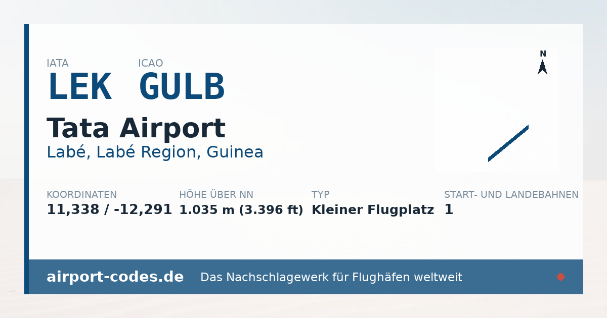 Generierte Übersichtsgrafik zum Flughafen Tata Airport mit Codes, Koordinaten und Bahnenskizze