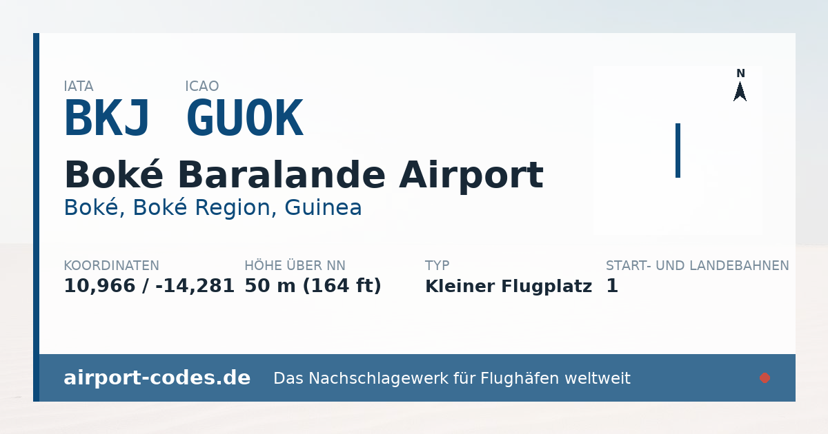Generierte Übersichtsgrafik zum Flughafen Boké Baralande Airport mit Codes, Koordinaten und Bahnenskizze