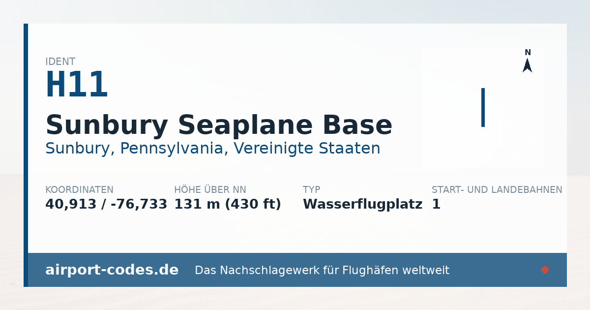 Generierte Übersichtsgrafik zum Flughafen Sunbury Seaplane Base mit Codes, Koordinaten und Bahnenskizze