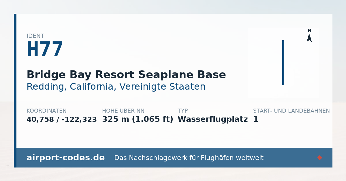 Generierte Übersichtsgrafik zum Flughafen Bridge Bay Resort Seaplane Base mit Codes, Koordinaten und Bahnenskizze