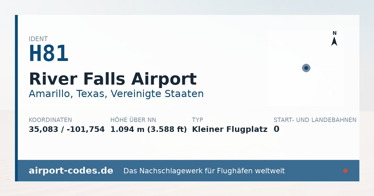 Generierte Übersichtsgrafik zum Flughafen River Falls Airport mit Codes, Koordinaten und Bahnenskizze