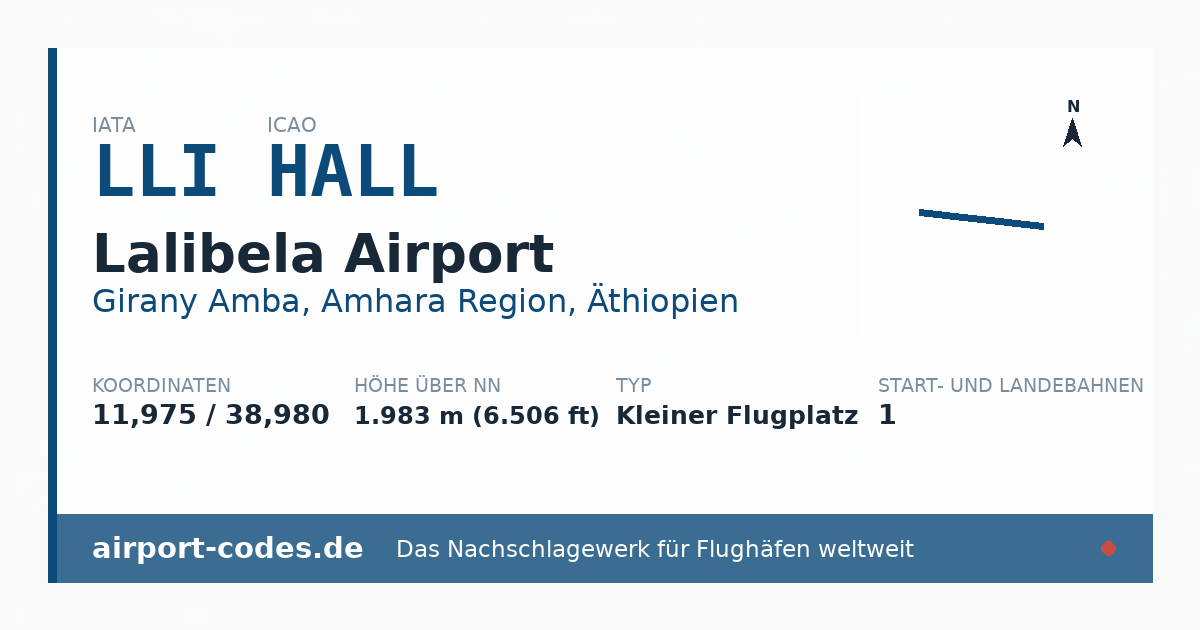 Generierte Übersichtsgrafik zum Flughafen Lalibela Airport mit Codes, Koordinaten und Bahnenskizze