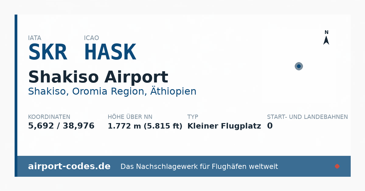 Generierte Übersichtsgrafik zum Flughafen Shakiso Airport mit Codes, Koordinaten und Bahnenskizze