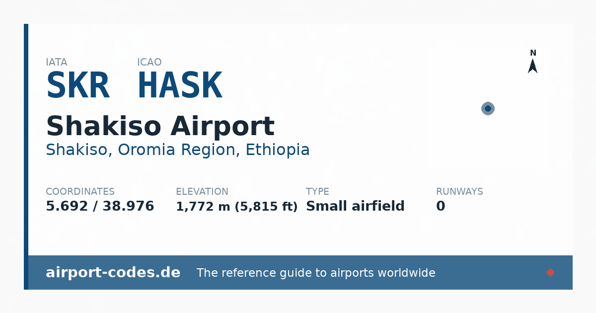 Generated summary graphic for Shakiso Airport showing codes, coordinates and a runway sketch