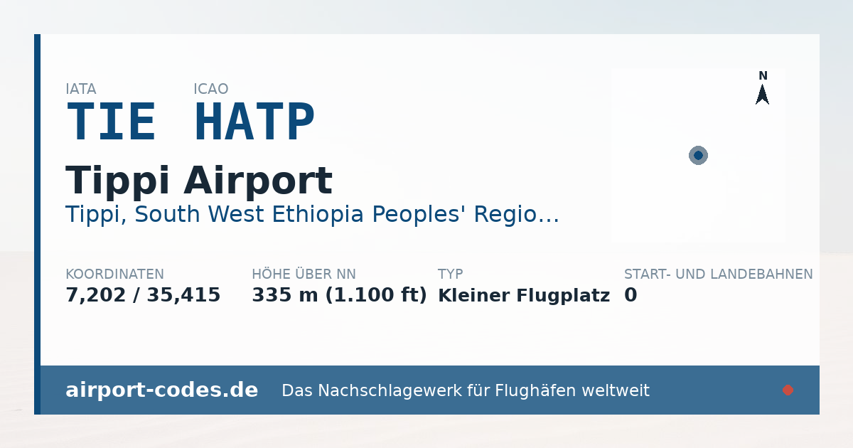 Generierte Übersichtsgrafik zum Flughafen Tippi Airport mit Codes, Koordinaten und Bahnenskizze