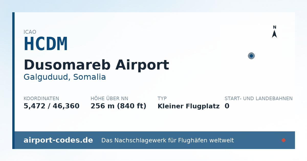 Generierte Übersichtsgrafik zum Flughafen Dusomareb Airport mit Codes, Koordinaten und Bahnenskizze