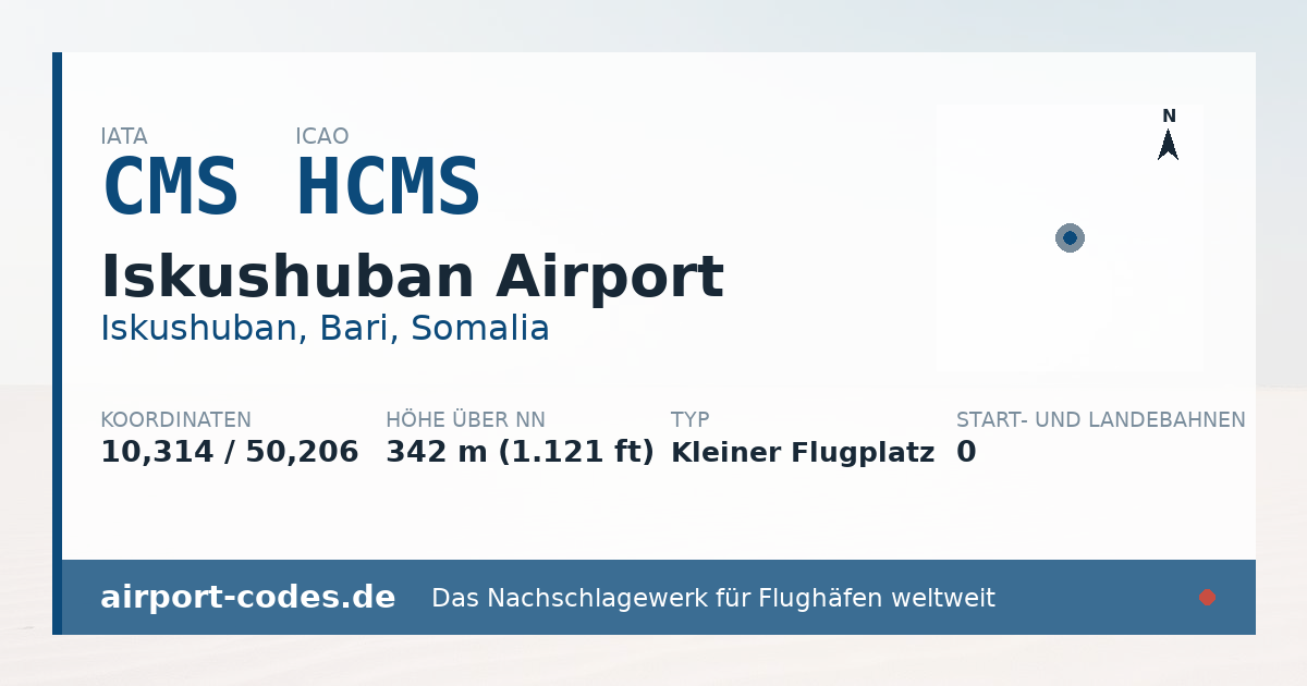 Generierte Übersichtsgrafik zum Flughafen Iskushuban Airport mit Codes, Koordinaten und Bahnenskizze