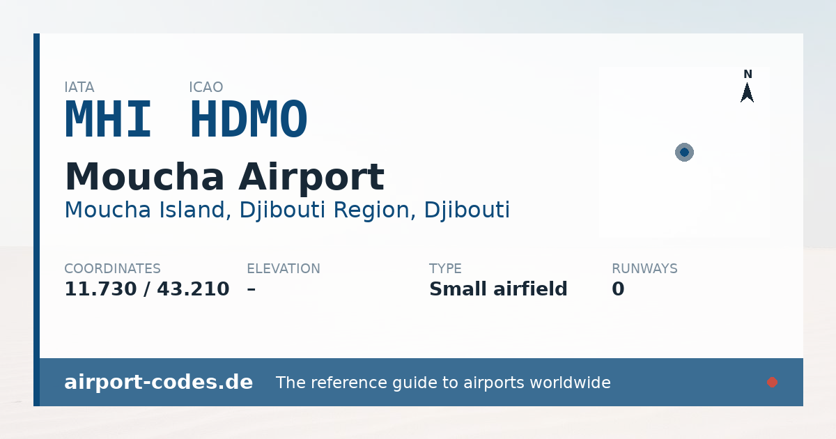 Generated summary graphic for Moucha Airport showing codes, coordinates and a runway sketch