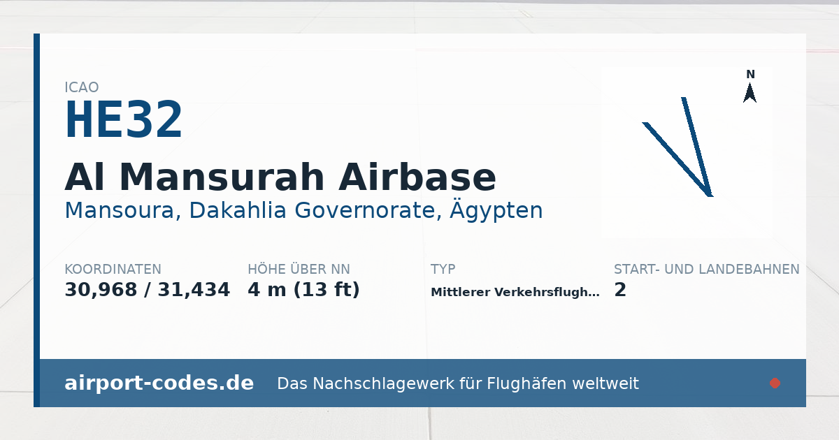 Generierte Übersichtsgrafik zum Flughafen Al Mansurah Airbase mit Codes, Koordinaten und Bahnenskizze