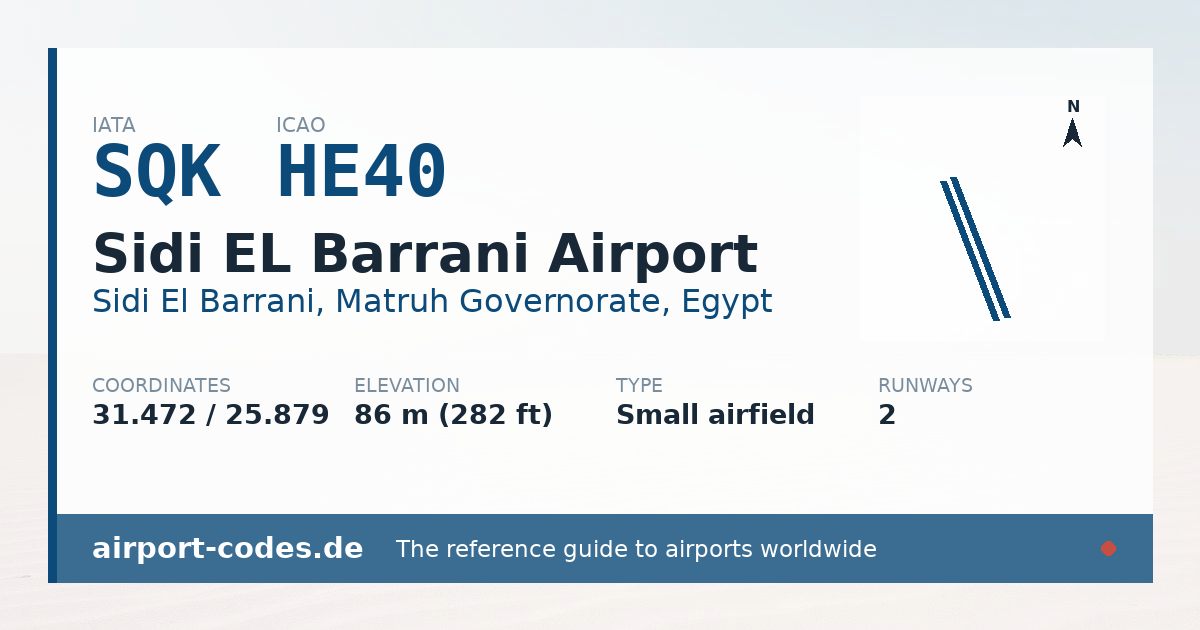 Generated summary graphic for Sidi EL Barrani Airport showing codes, coordinates and a runway sketch