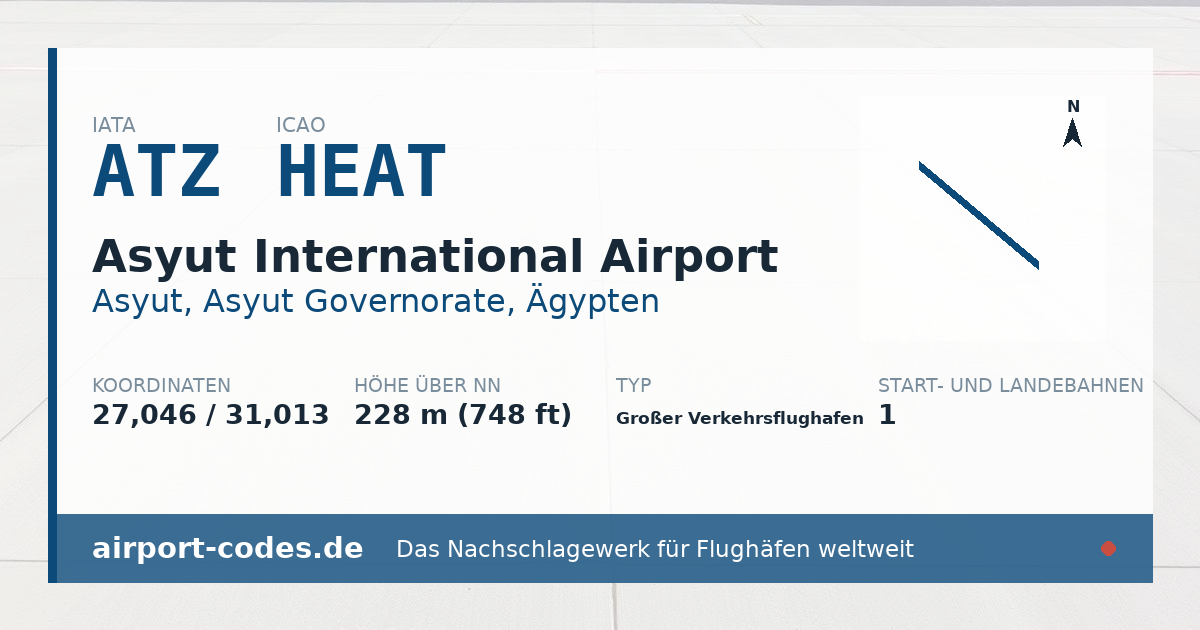Generierte Übersichtsgrafik zum Flughafen Asyut International Airport mit Codes, Koordinaten und Bahnenskizze