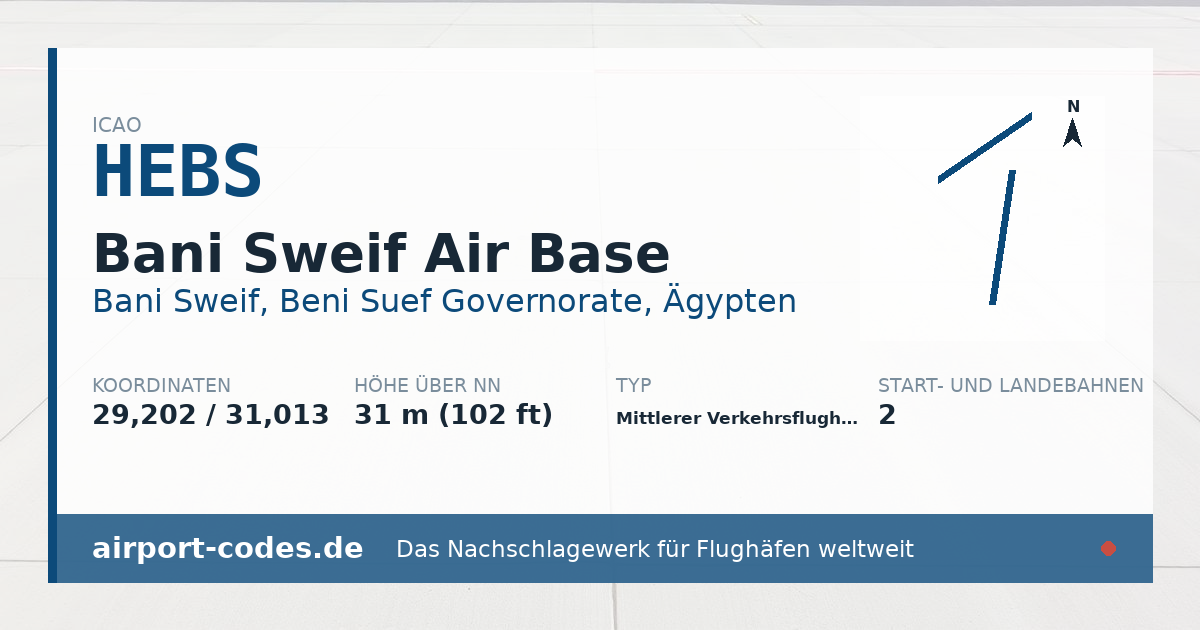 Generierte Übersichtsgrafik zum Flughafen Bani Sweif Air Base mit Codes, Koordinaten und Bahnenskizze