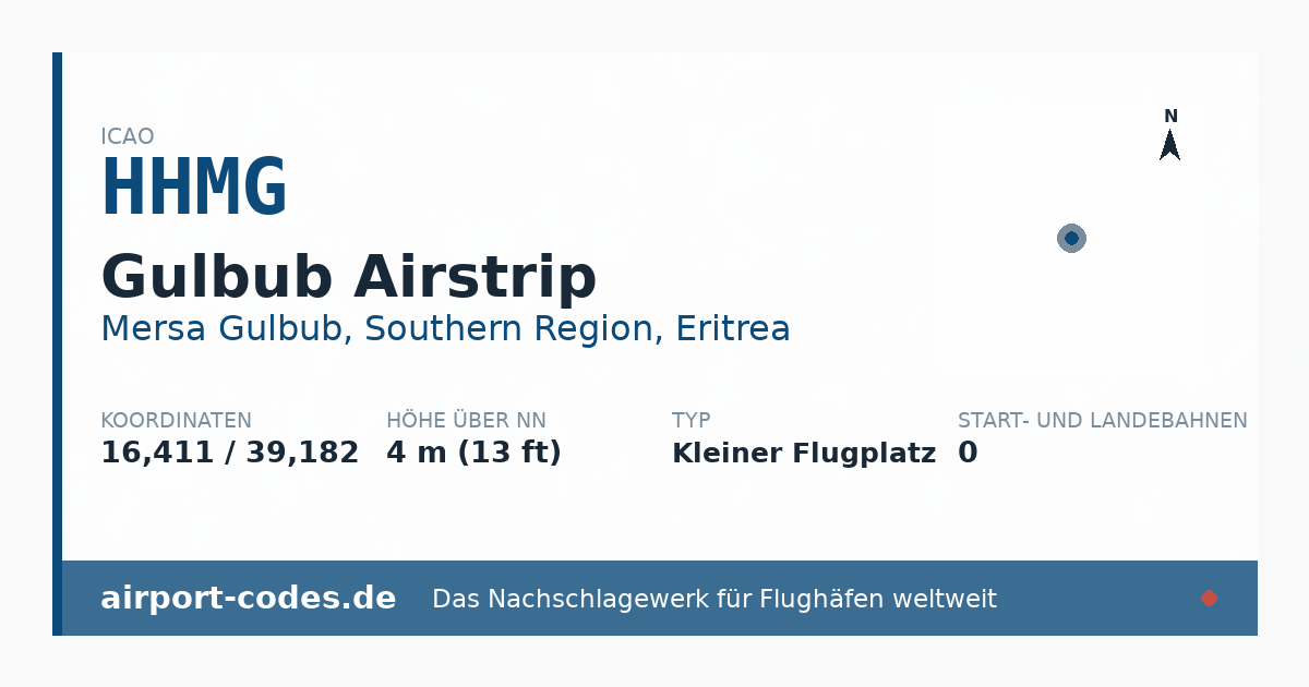Generierte Übersichtsgrafik zum Flughafen Gulbub Airstrip mit Codes, Koordinaten und Bahnenskizze