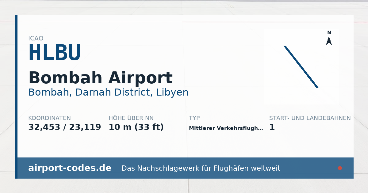 Generierte Übersichtsgrafik zum Flughafen Bombah Airport mit Codes, Koordinaten und Bahnenskizze