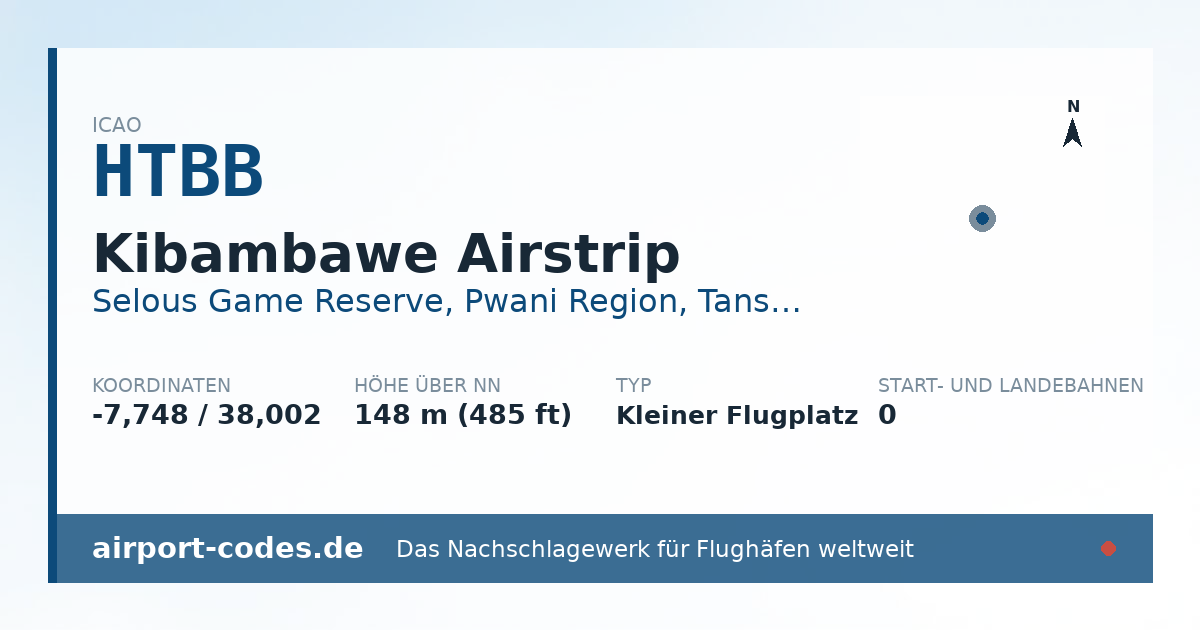 Generierte Übersichtsgrafik zum Flughafen Kibambawe Airstrip mit Codes, Koordinaten und Bahnenskizze